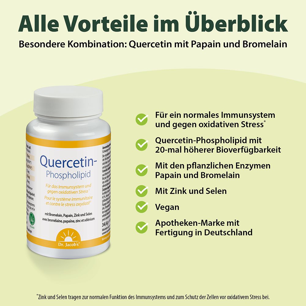 #Grösse_Dose 60 Stk
